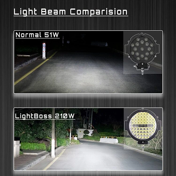 rv driving lights detail rv driving lights detail