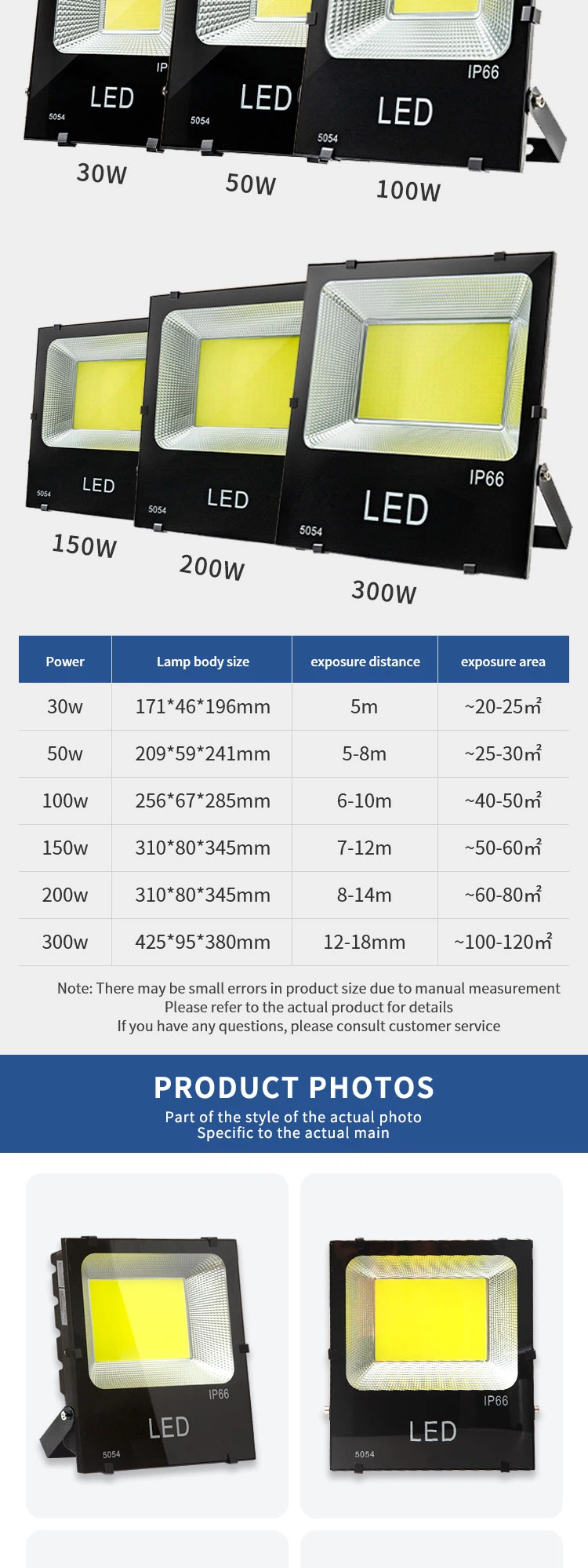 Waterproof IP66 Flood Light 2 Waterproof IP66 Flood Light 2