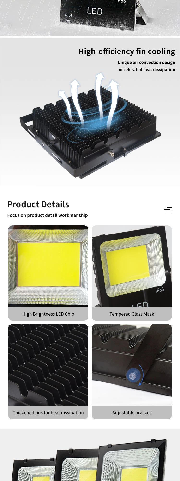 Waterproof IP66 Flood Light 1 Waterproof IP66 Flood Light 1