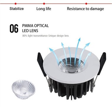 Svartir innfelldir kastarar