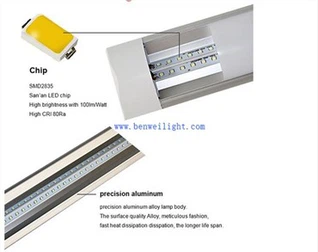 Smart Led Batten Light