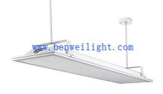 Why LED Lighting Matters For Schools