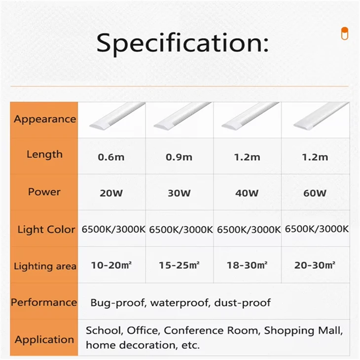 30W 5000K Natural White IP65 LED Linear Triproof Batten Light Linkable Industrial Linear Lamp price