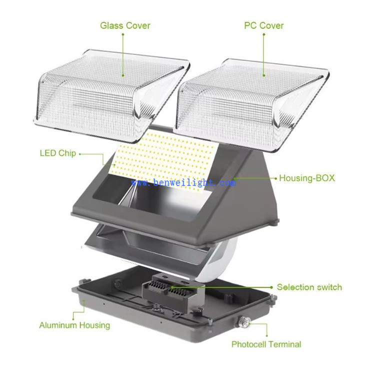 Outdoor Led Wall Pack Light