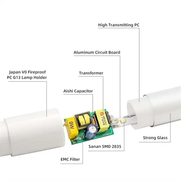 20w T8 Led Tube Light factory