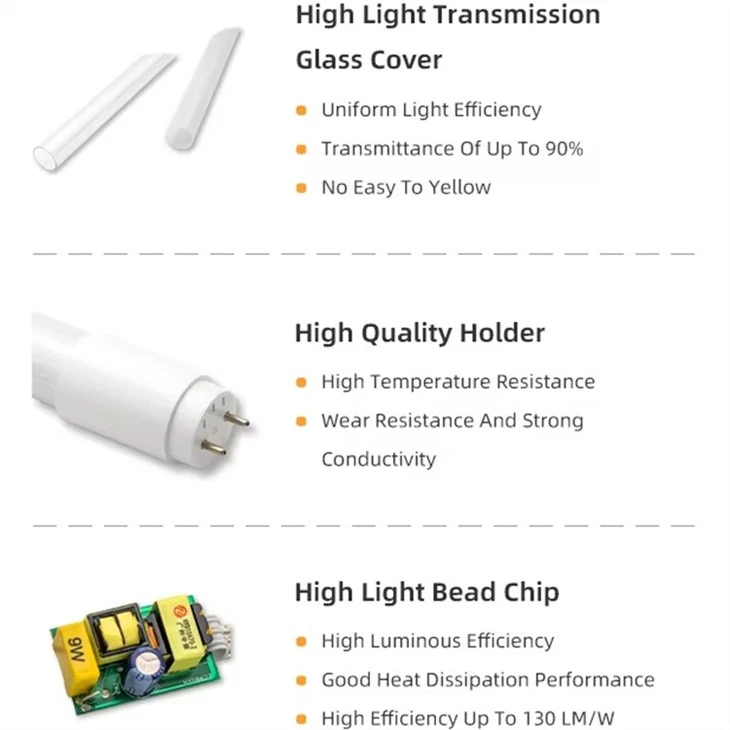20w T8 Led Tube Light suppliers