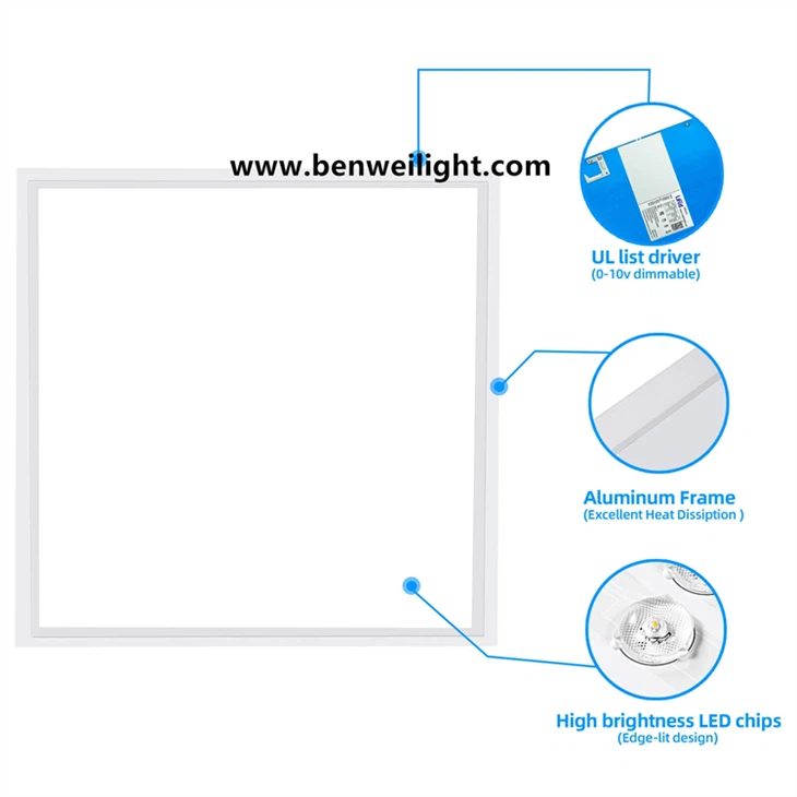 2x2ft LED Recessed Panel Light: Commercial-Grade Drop Ceiling Fixture factory