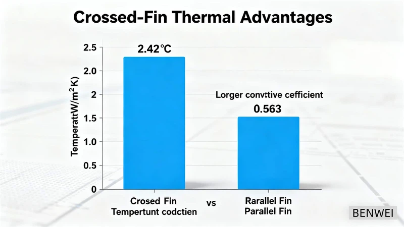 info-2730-1535 info-2730-1535