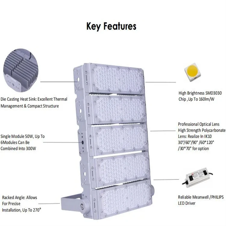 waterproof outdoor led flood lights waterproof outdoor led flood lights