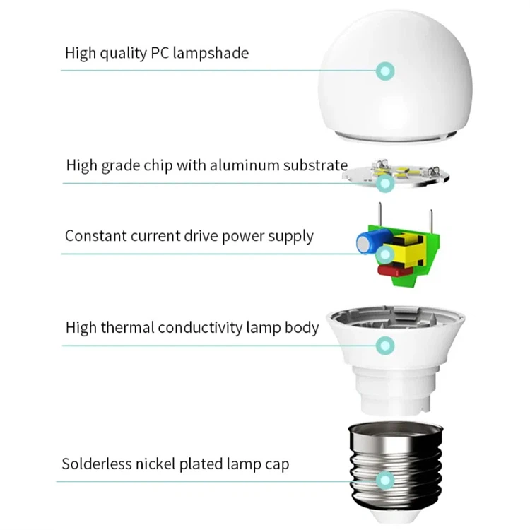 dimmable led light bulbs dimmable led light bulbs